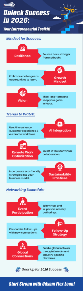 Unlock Success In 2026