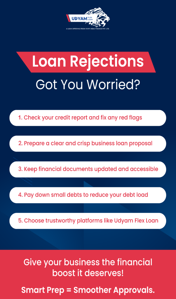 Loan Rejections Got You Worried