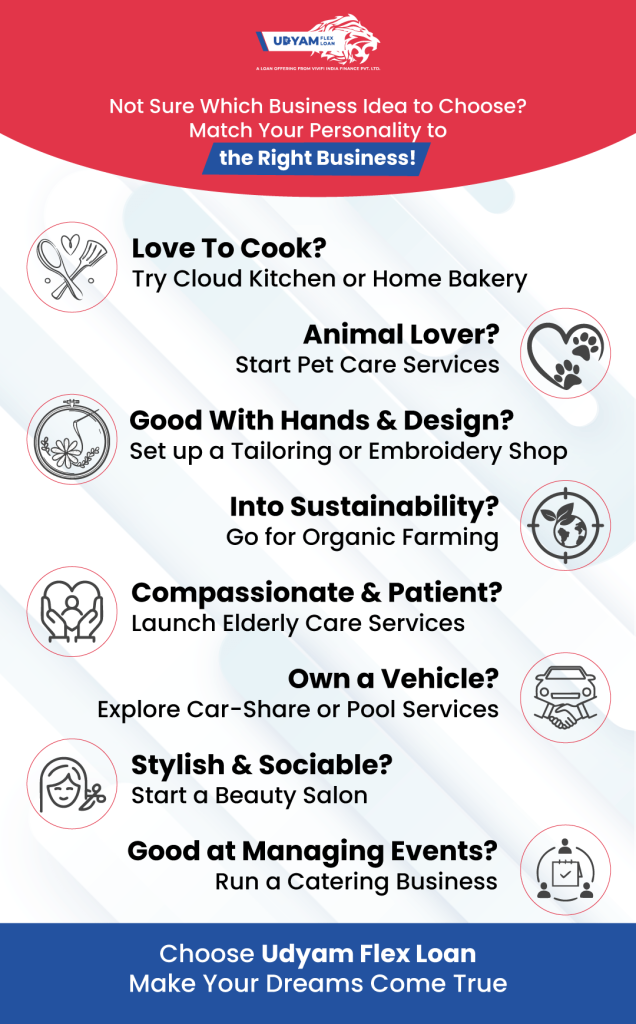 Personality to the right Business