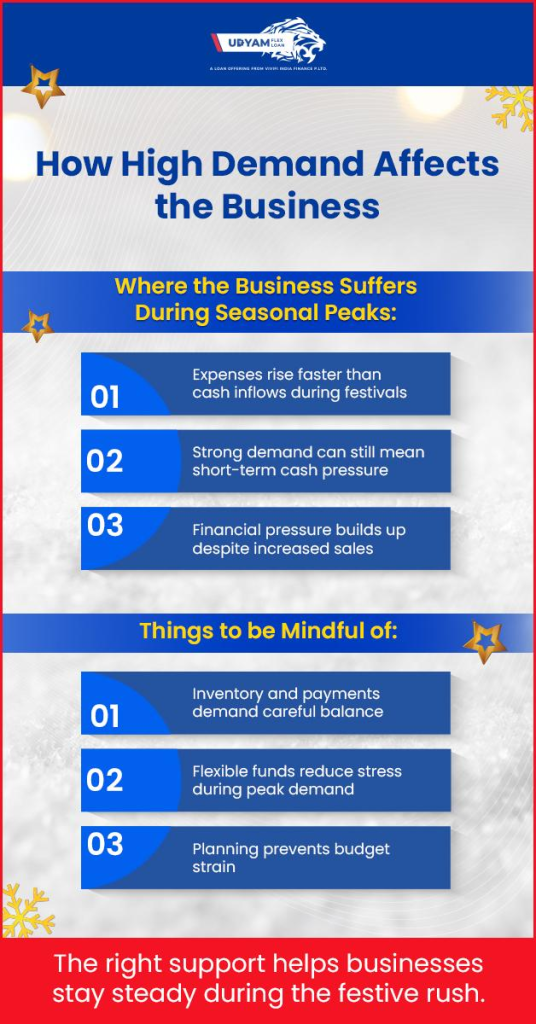 How High demands Effects The Business