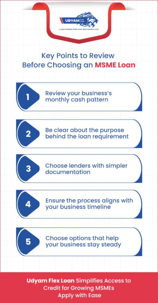 key Points To Review Before Choosing An Msme Loan