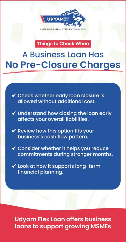 No Pre-Closure Charges on Business Loans — Does It Help MSMEs Manage Better