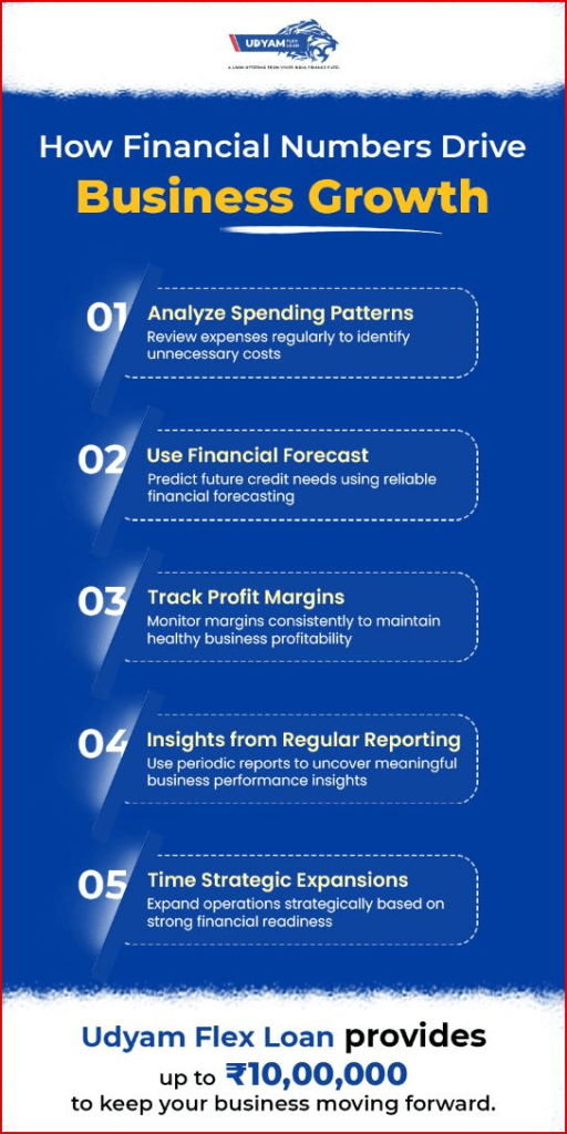 How Financial Numbers Drive Business growth
