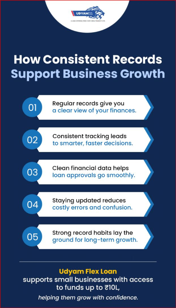 Financial Record Consistency: A Small Habit with Big Impact