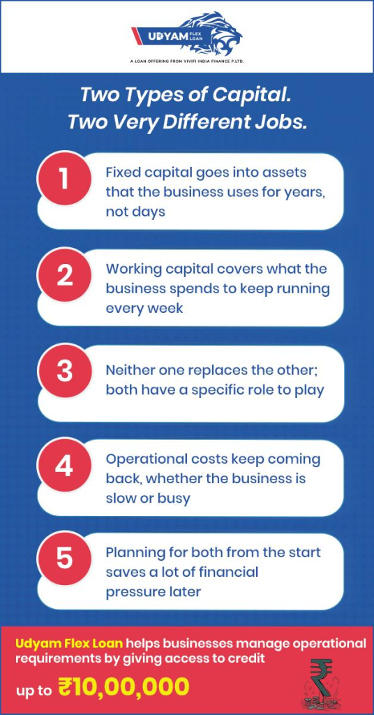 Fixed Capital vs Working Capital: What Every Business Owner Should Know