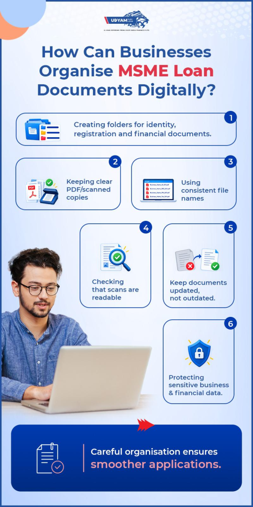How Can Businesses Organise MSME Loan Documents Digitally