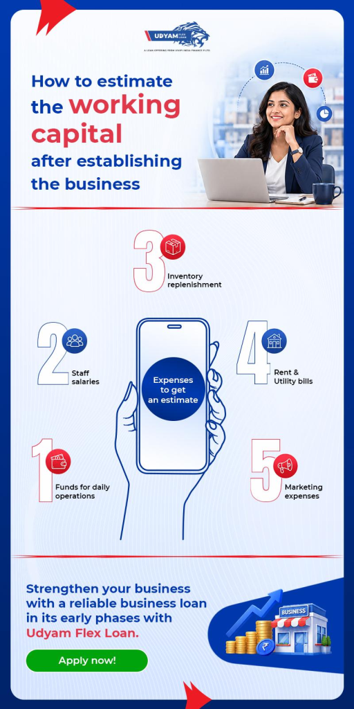 How to estimate the working capital after establishing the business