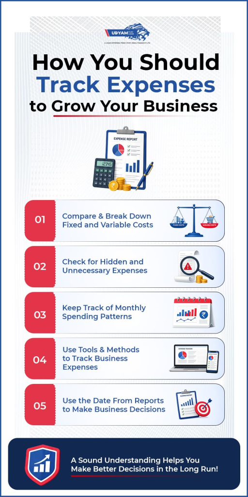 How Should You Track Expenses to Grow Your Business