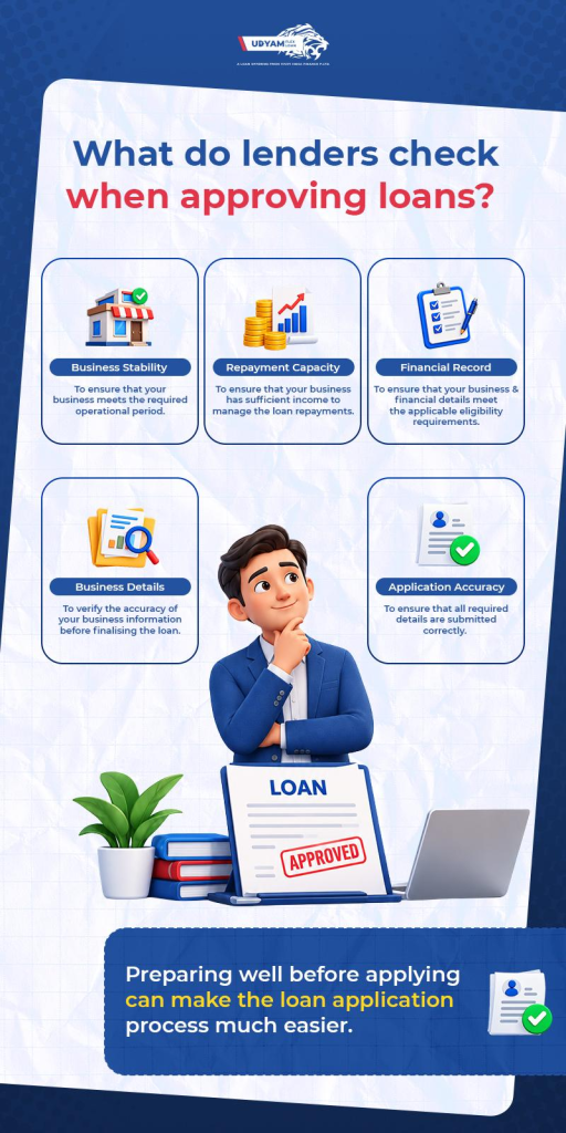 What do lenders check when approving loans